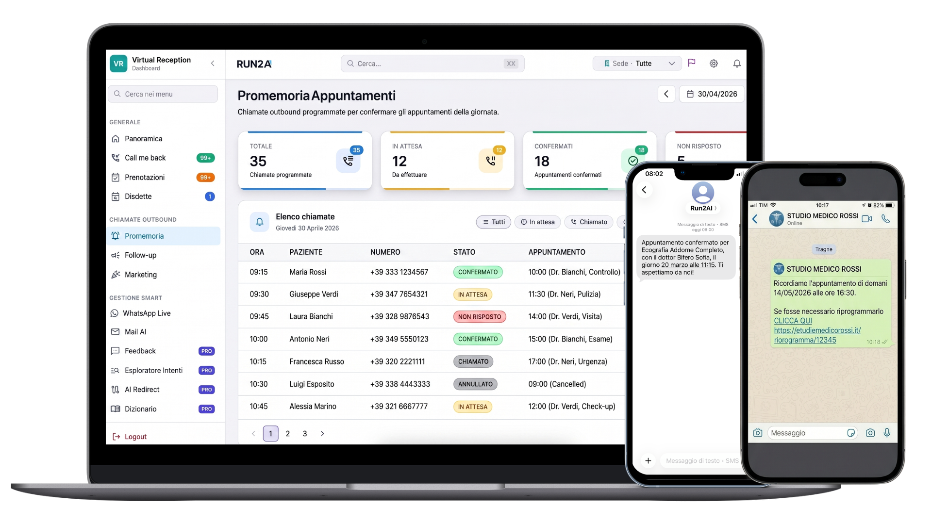 Virtual Reception outbound: dashboard promemoria appuntamenti con SMS e WhatsApp ai pazienti